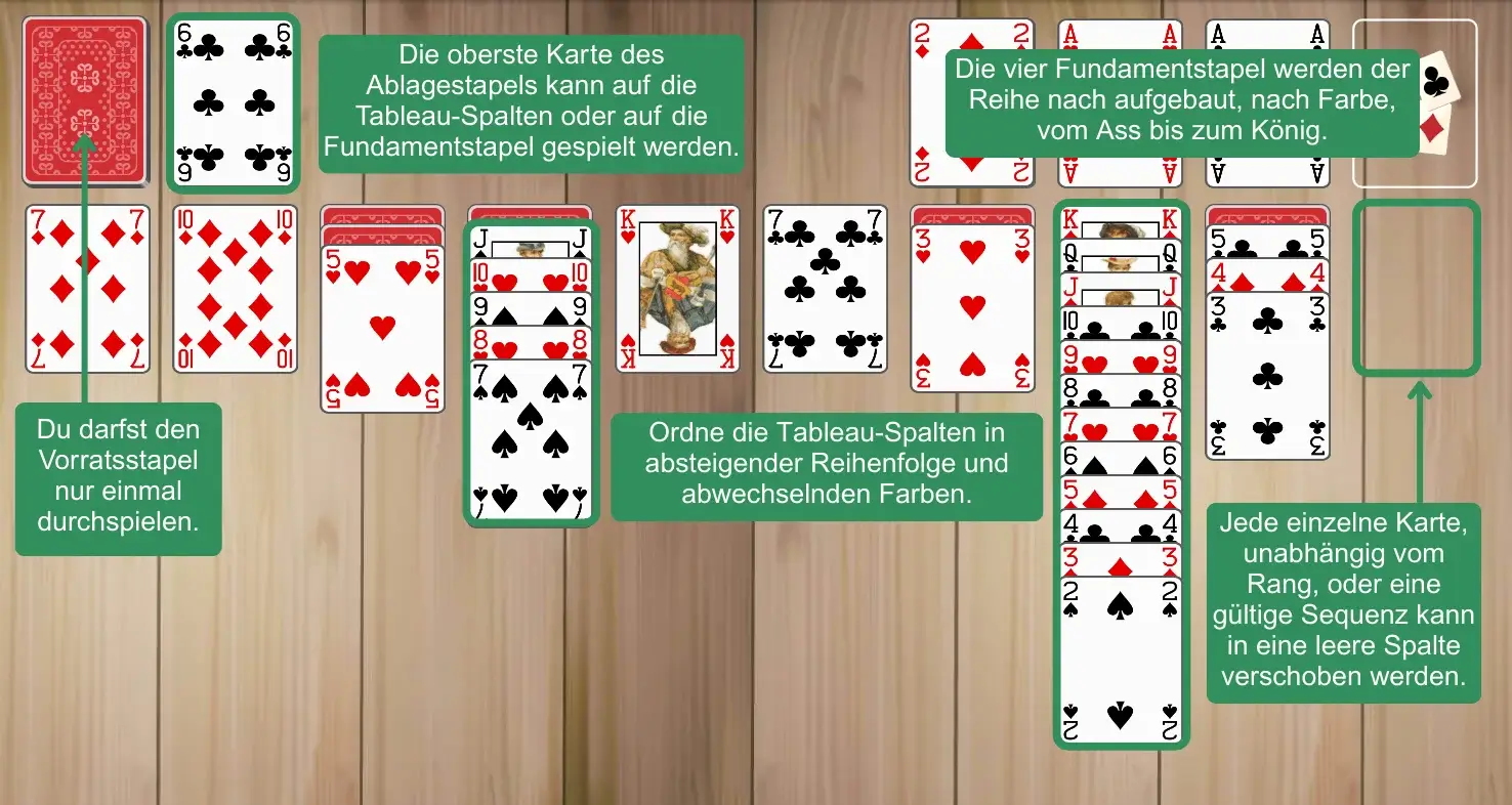 Regeln von Westcliff